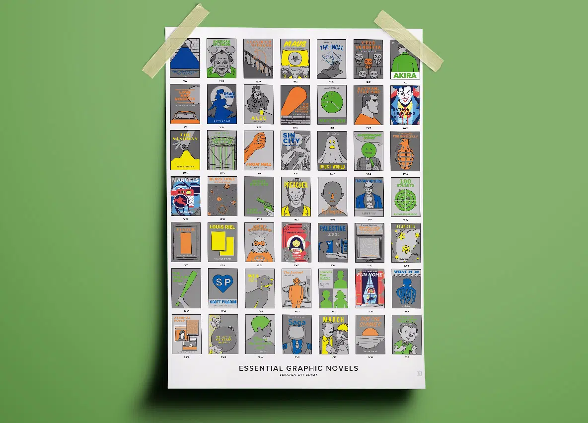 Graphic novel publisher scratch off card used for a book launch promotion